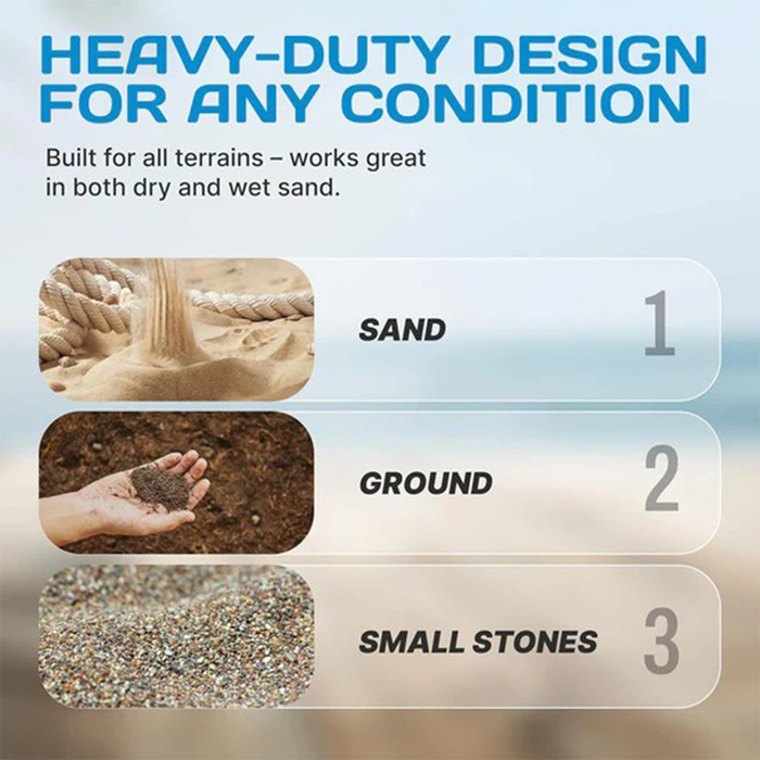 Product advertisement highlighting heavy-duty design for various terrains with sand, ground, and small stones illustrations.